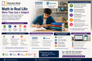 Mathematics Beyond the Classroom: Practical Applications for Students